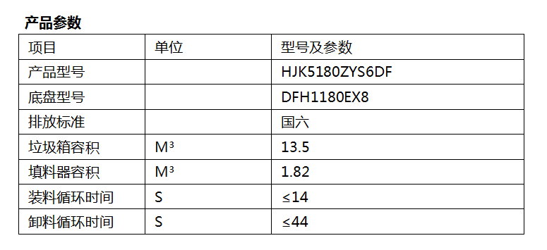 3、HJK5180ZYS6DF型压缩式垃圾车.png